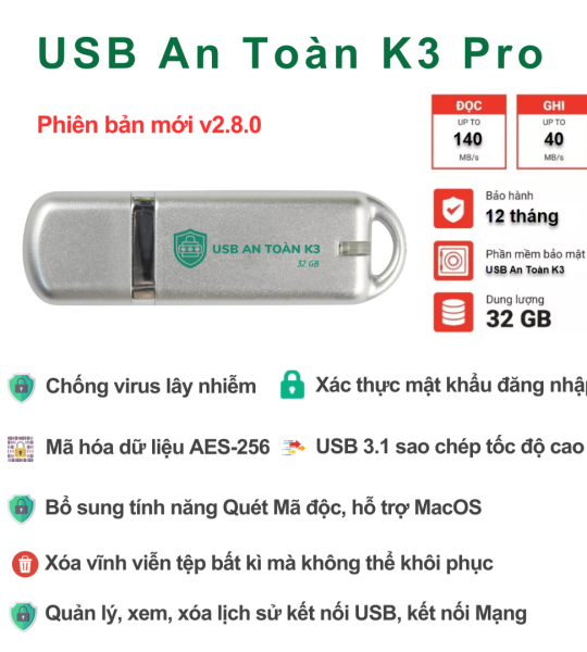 USB An Toàn K3 Pro - Mã hóa, bảo mật dữ liệu - 32GB/64GB (phiên bản đặc biệt)